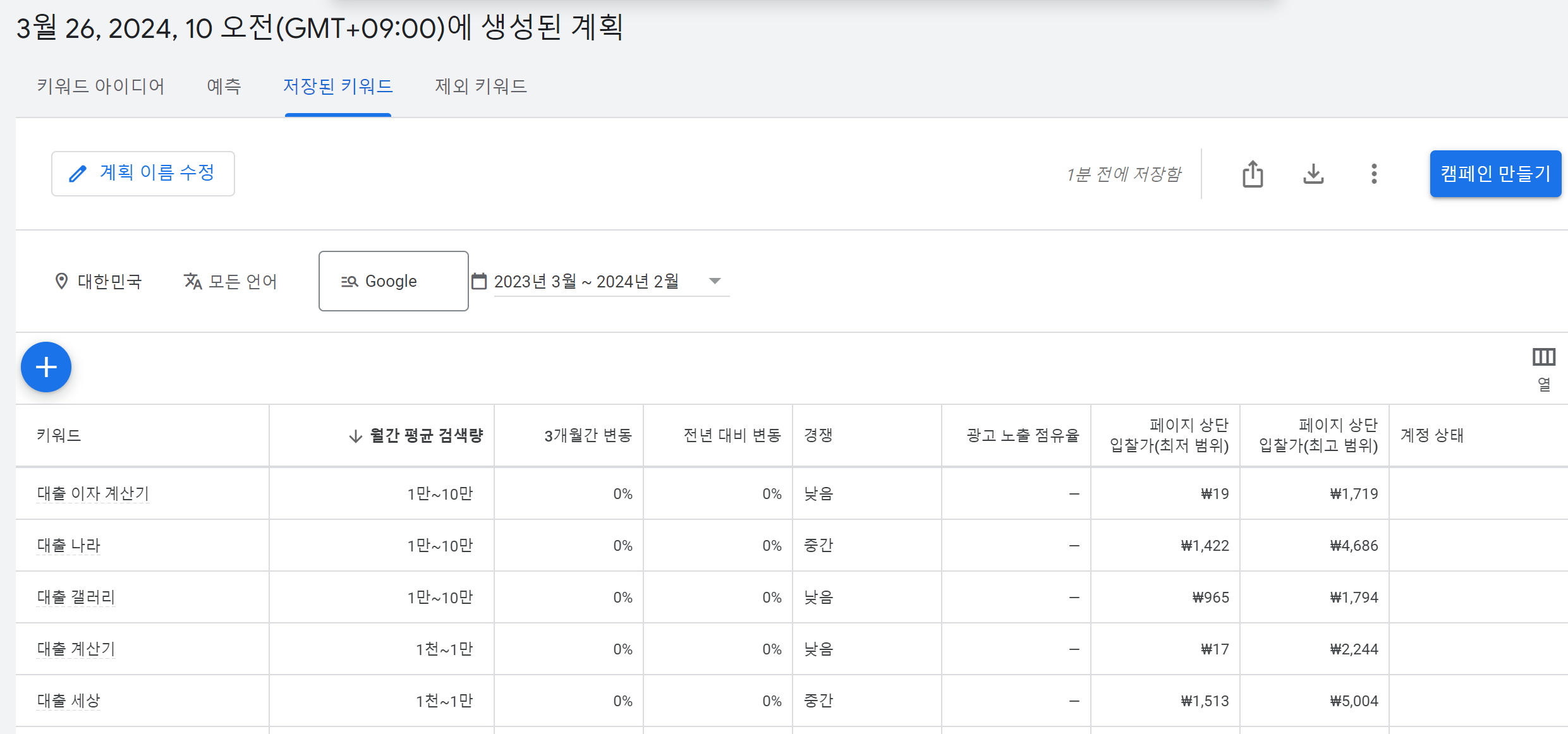 1 ~ 10만 키워드까지 대량으로 5분안에 추출하는법 | 로워드 - 키워드 인텔리전스 플랫폼
